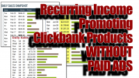 Discover How You Can Make Stable and Recurring Income Promoting Clickbank Products Without Paid Advertising!